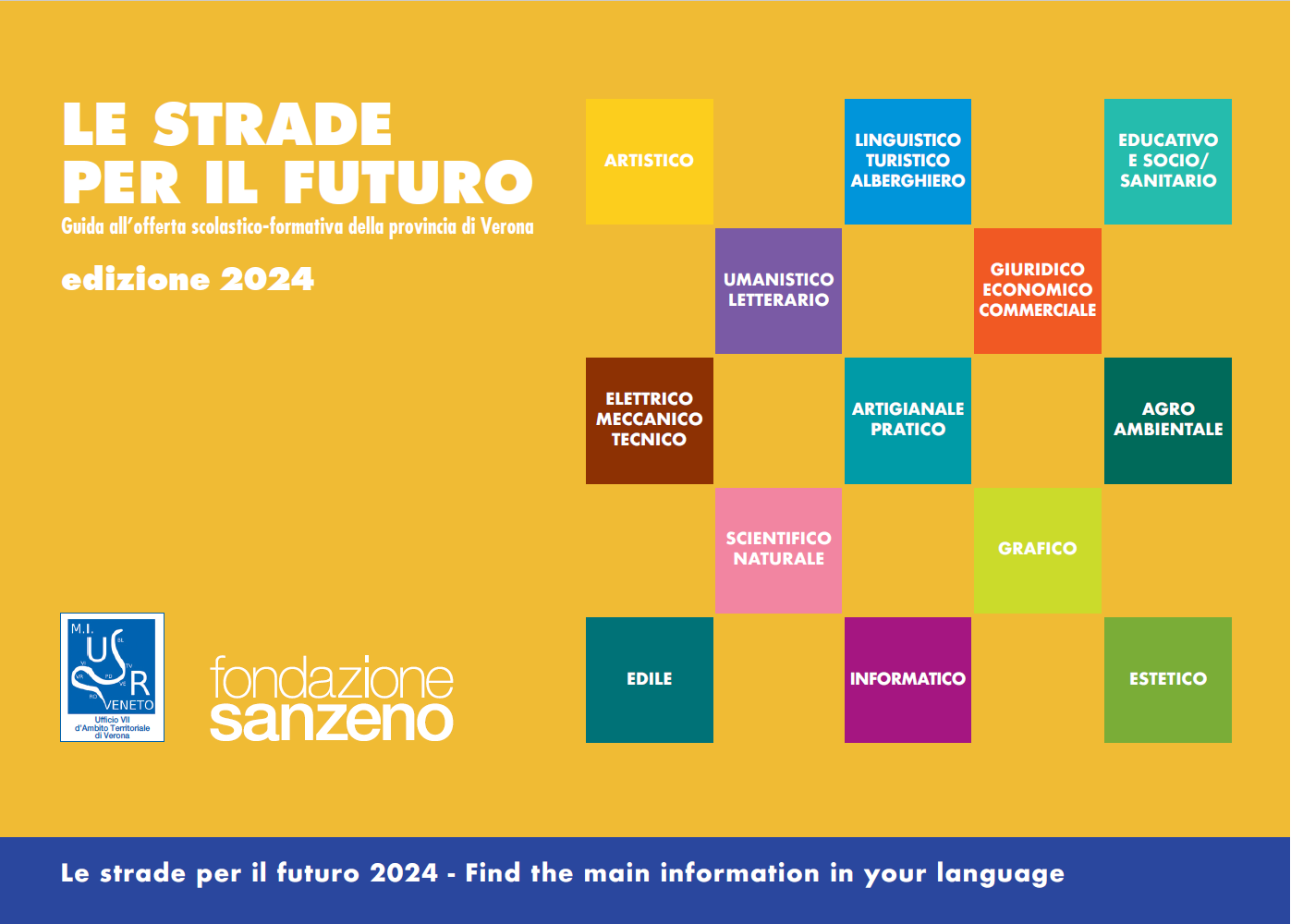 Guida le strade per il futuro 2024